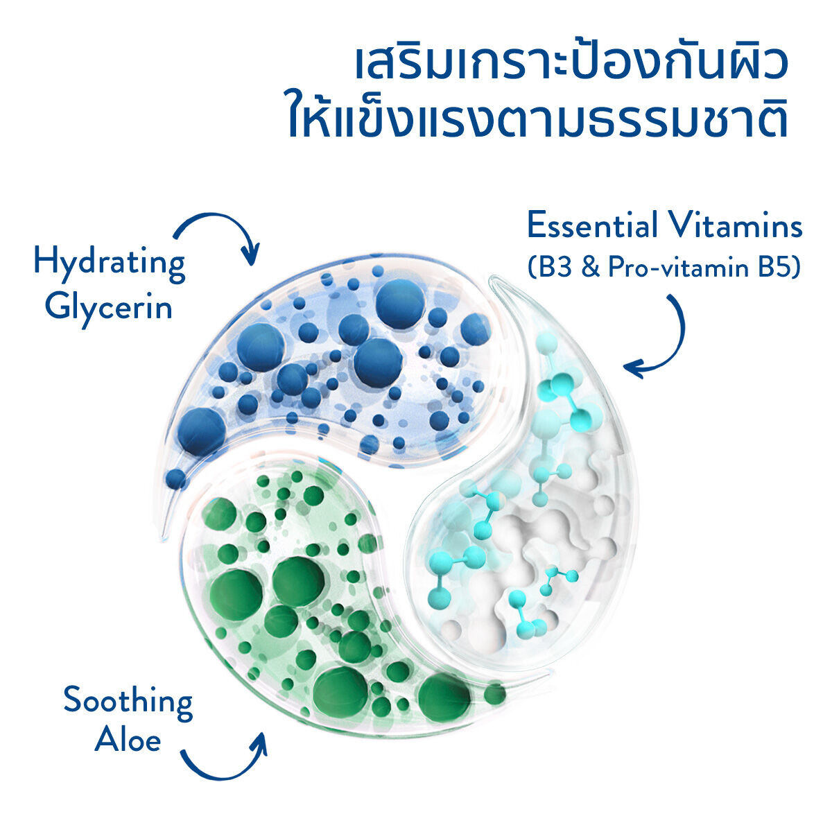 เซตาฟิล ไฮเดรติ้ง โฟมมิ่ง ครีม คลีนเซอร์