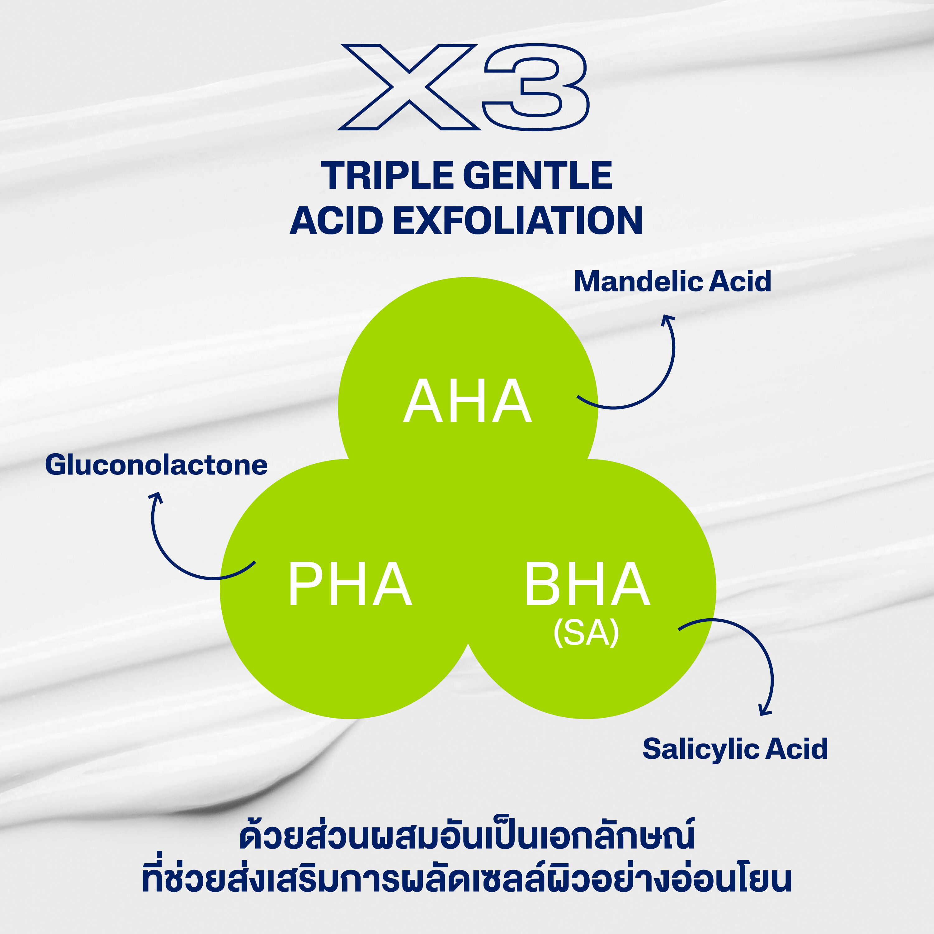 เซตาฟิล เดย์ลี่ เอ็กซ์ฟอลิเอตติ้ง เอสเอ โลชั่น