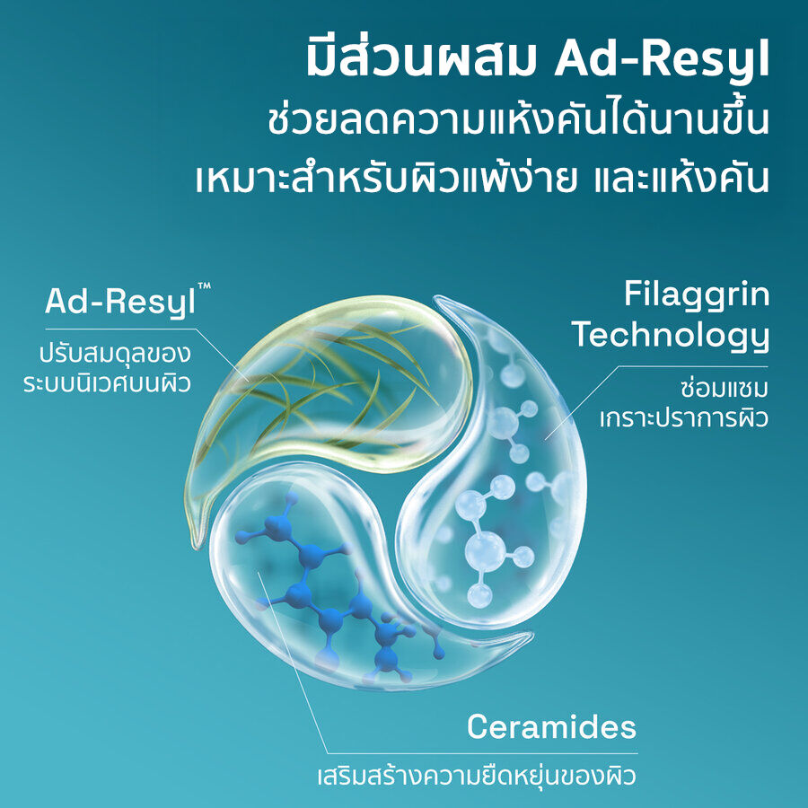 เซตาฟิล โปร เอ ดี เดอร์มา สกิน เรสทอริ่ง มอยส์เจอไรเซอร์
