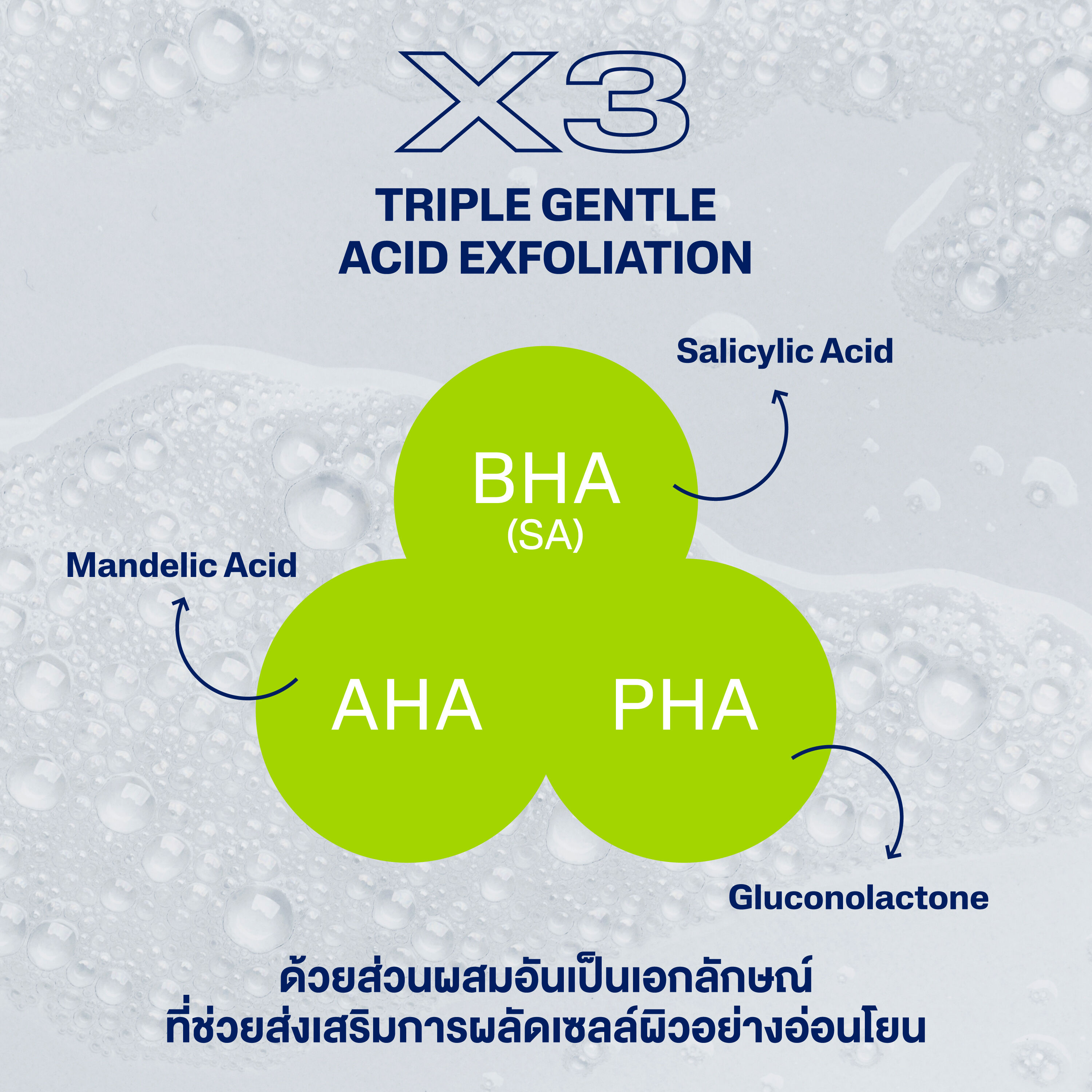 เซตาฟิล เดย์ลี่ เอ็กซ์ฟอลิเอตติ้ง เอสเอ คลีนเซอร์